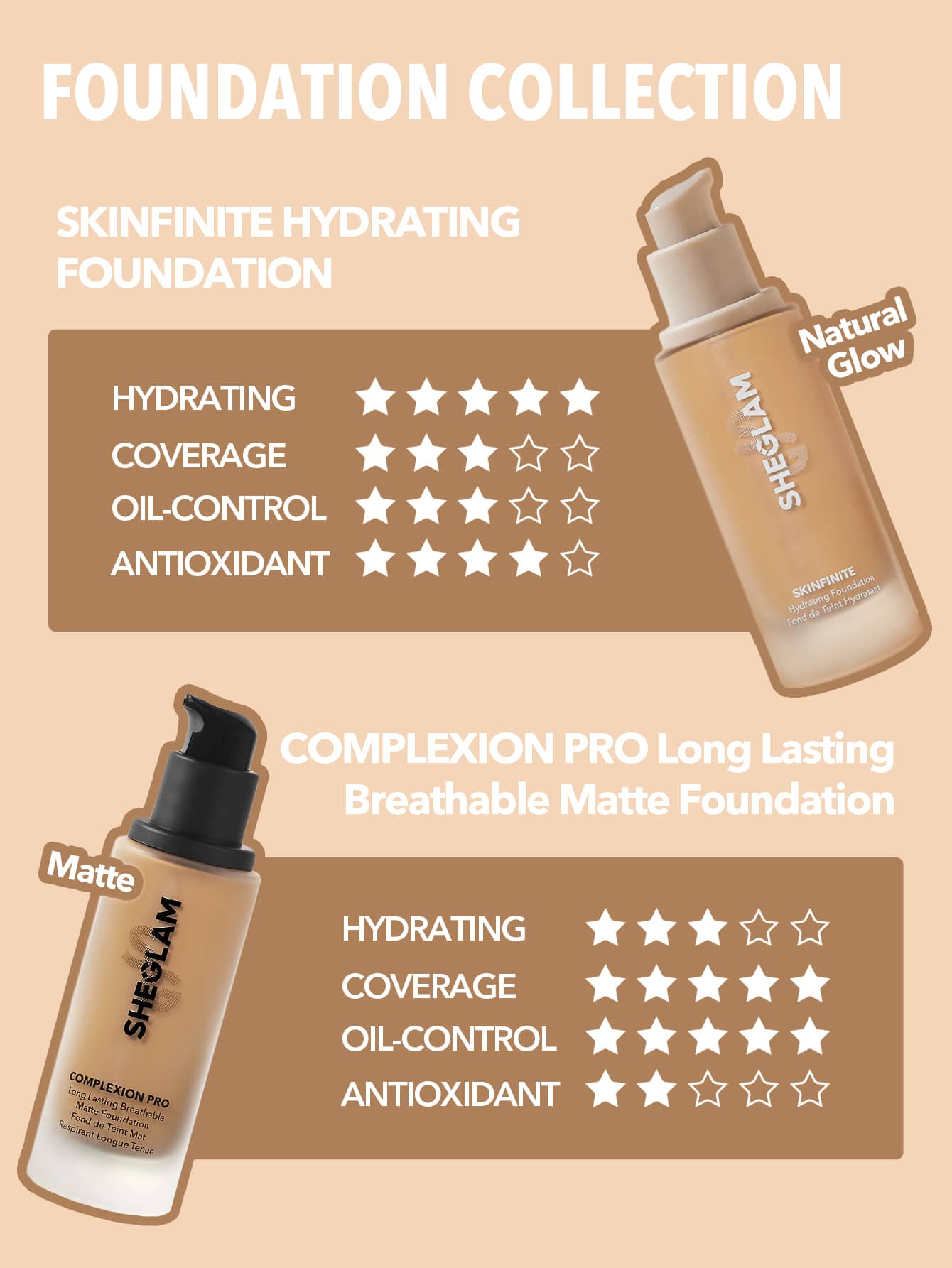 SHEGLAM Skinfinite Hydrating Foundation Sample 1.5ml