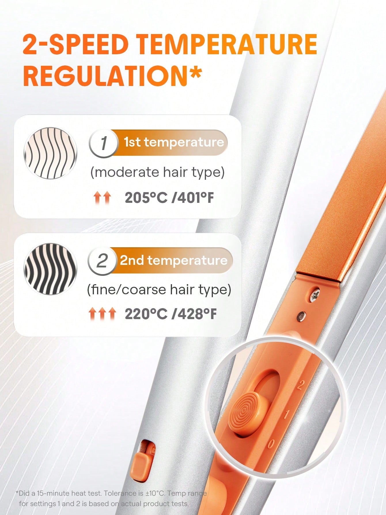 SHEGLAM HAIR Travel Buddy Mini Hair Straightener UK Plug(220-240V)