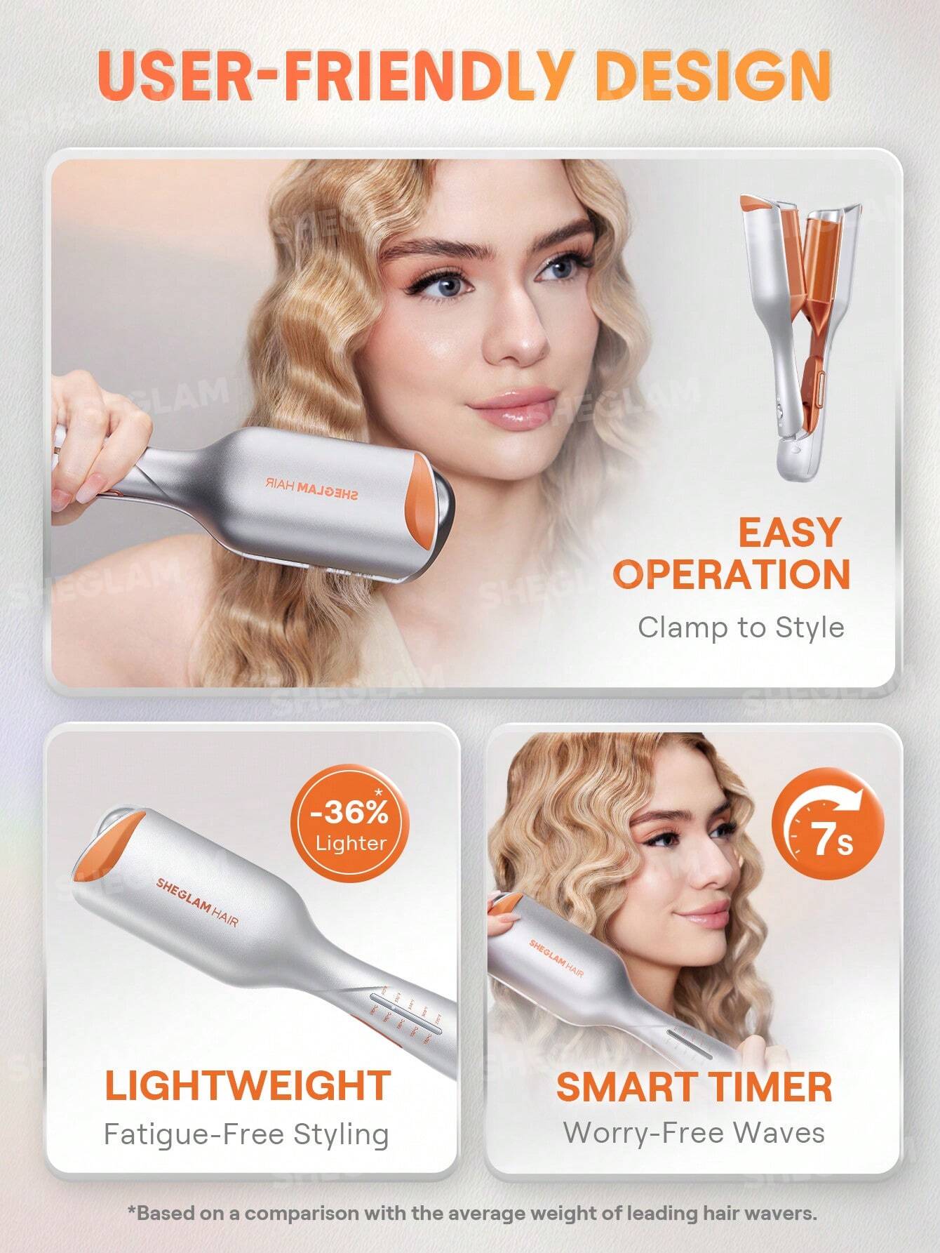 SHEGLAM HAIR Beach Babe Hair Waver - UK Plug