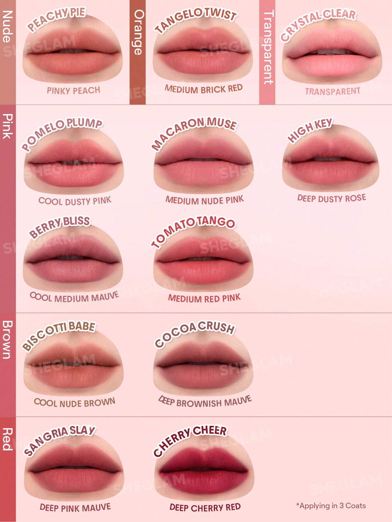 SHEGLAM Bounce Putty Pocket Lip Pot 3.5g
