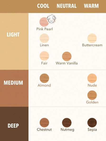 SHEGLAM Concealer-Buttercream