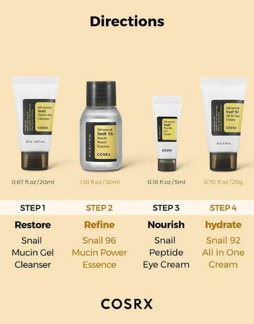 COSRX All About Snail 4-Step Travel Kit