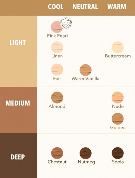 SHEGLAM Bright Eyes Cooling Concealer-Warm Vanilla