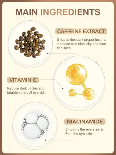 SLOWSUNDAY™ Under Eye Brightening Coffee Gel 15ml