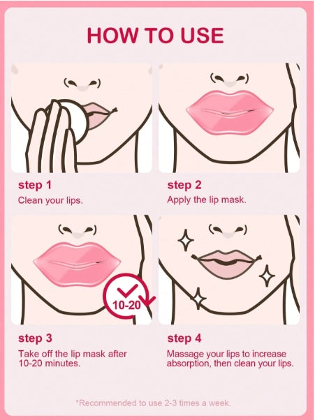 SLOWSUNDAY™ Strawberry Moisturizing Lip Mask 5pcs