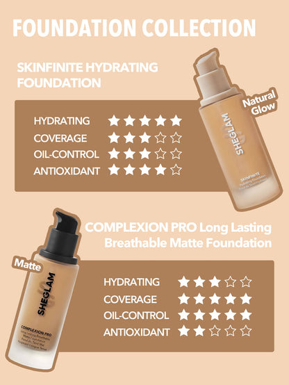 SHEGLAM Complexion Pro Long Lasting Breathable Matte Foundation Sample - 1.5ml