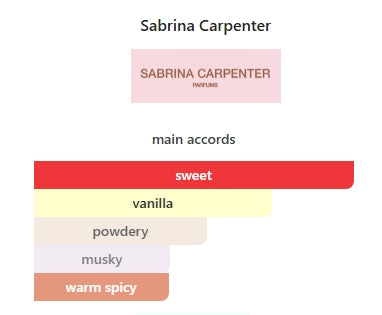 SABRINA CARPENTER - SWEET TOOTH 75ml