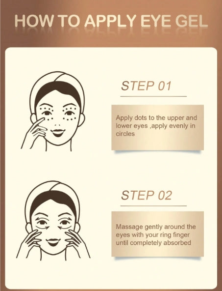 SLOWSUNDAY™ Under Eye Brightening Coffee Gel 15ml