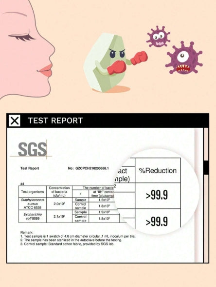 SHEGLAM Multi-Faceted Makeup Sponge