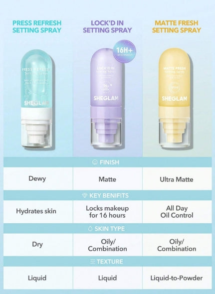 SHEGLAM Setting Spray
